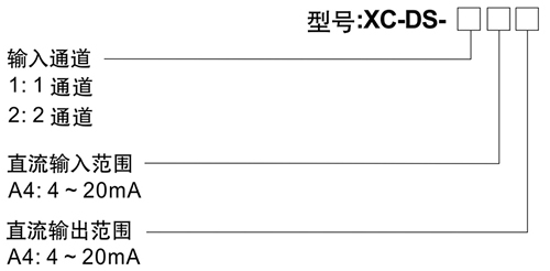 XC-DS無(wú)源隔離器.jpg