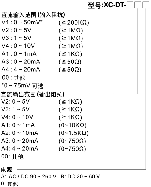 XC-DT信號隔離器.jpg