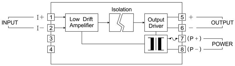 XC-DT信號隔離器.jpg