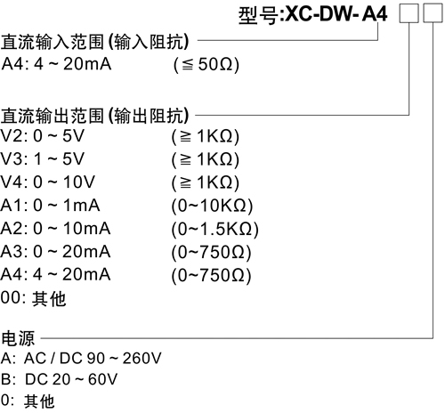 XC-DW隔離配電器.jpg