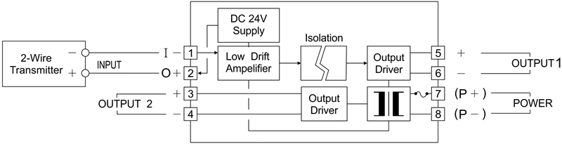 XC-DWD隔離配電器（雙輸出）.jpg