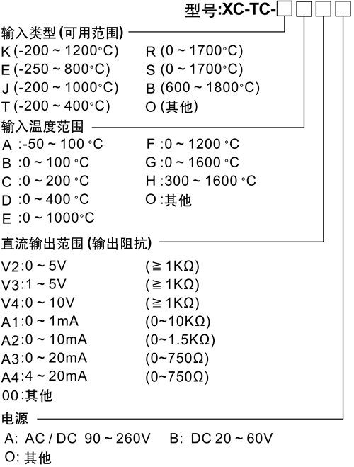 XC-TC熱電偶溫度變送器.jpg