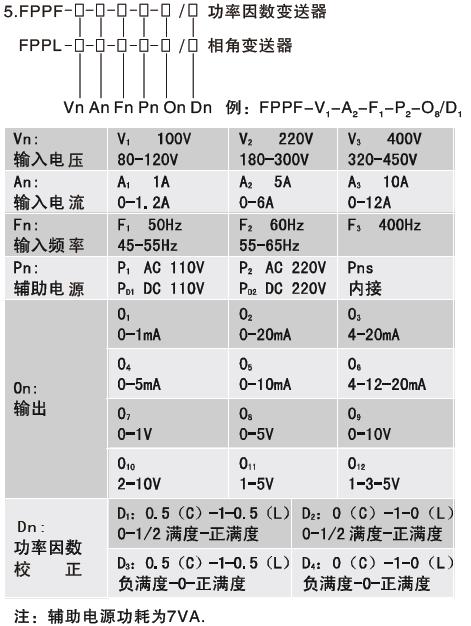 FP功率因數(shù).jpg